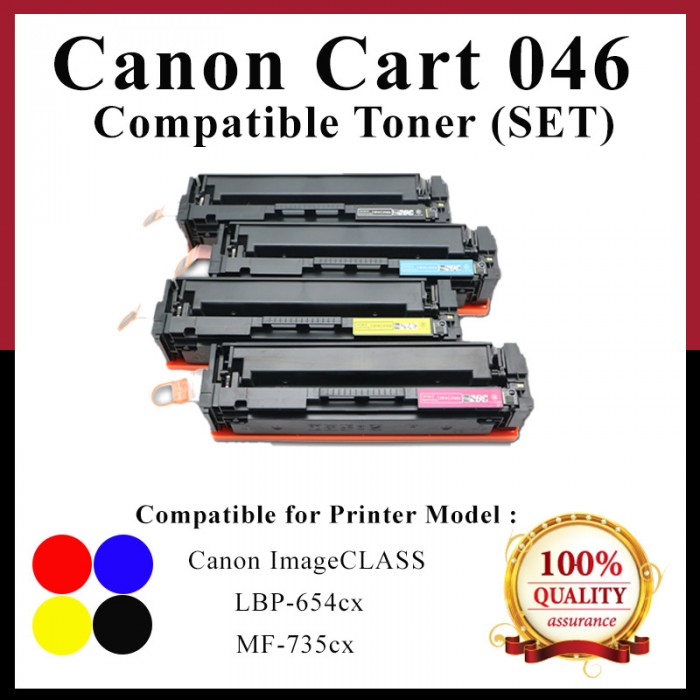 canon cartridge 046